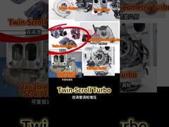 Turbo à double défilement