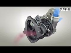 Le monologue du Wastegate : comment empêcher le moteur de « exploser » ?