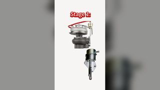 Anneau de buse turbo : pourquoi c'est important ?
