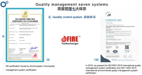 Latest company news about Un turbocompresseur a-t-il besoin d'une certification internationale ?