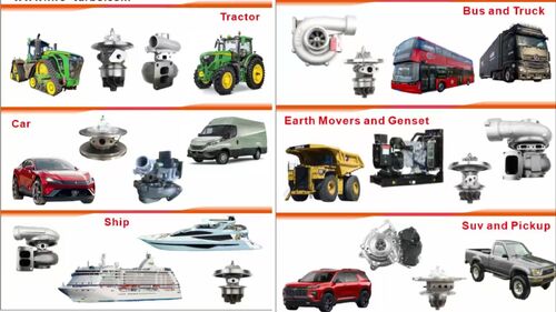 Latest company news about Turbocompresseurs pour camions lourds et engins de chantier : exigences en matière de matériaux et de durabilité dans les applications à charge élevée